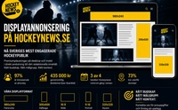 Displayannonsering