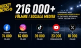 Sociala Medier