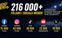 Sociala Medier