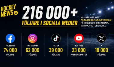 Sociala Medier