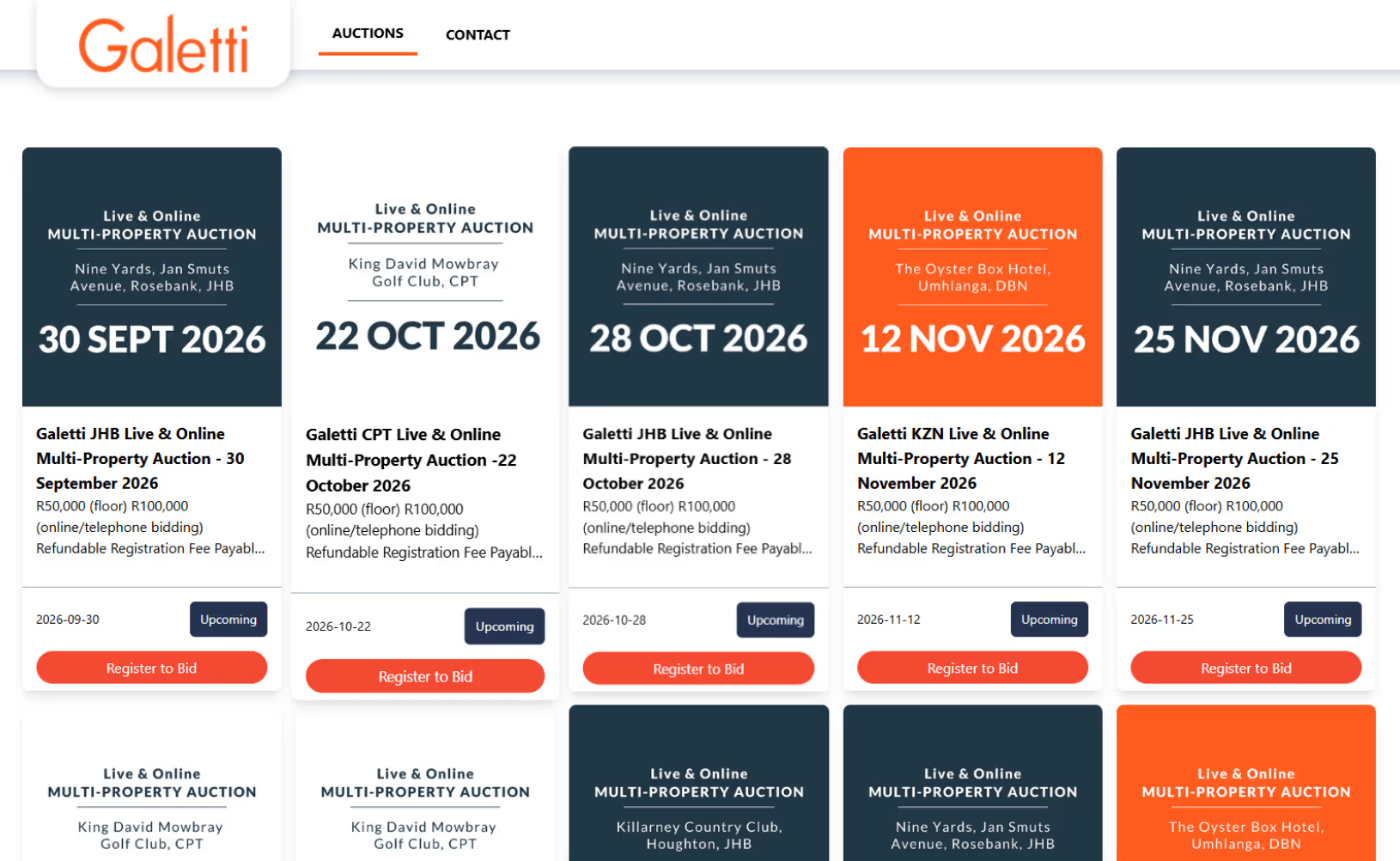 Custom Real Estate Auction Software Solution