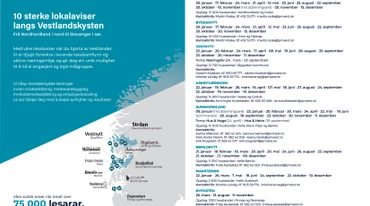 STORDISTRIBUSJONAR 2026 