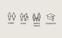 Standardmålgrupper 2025 - Demografi