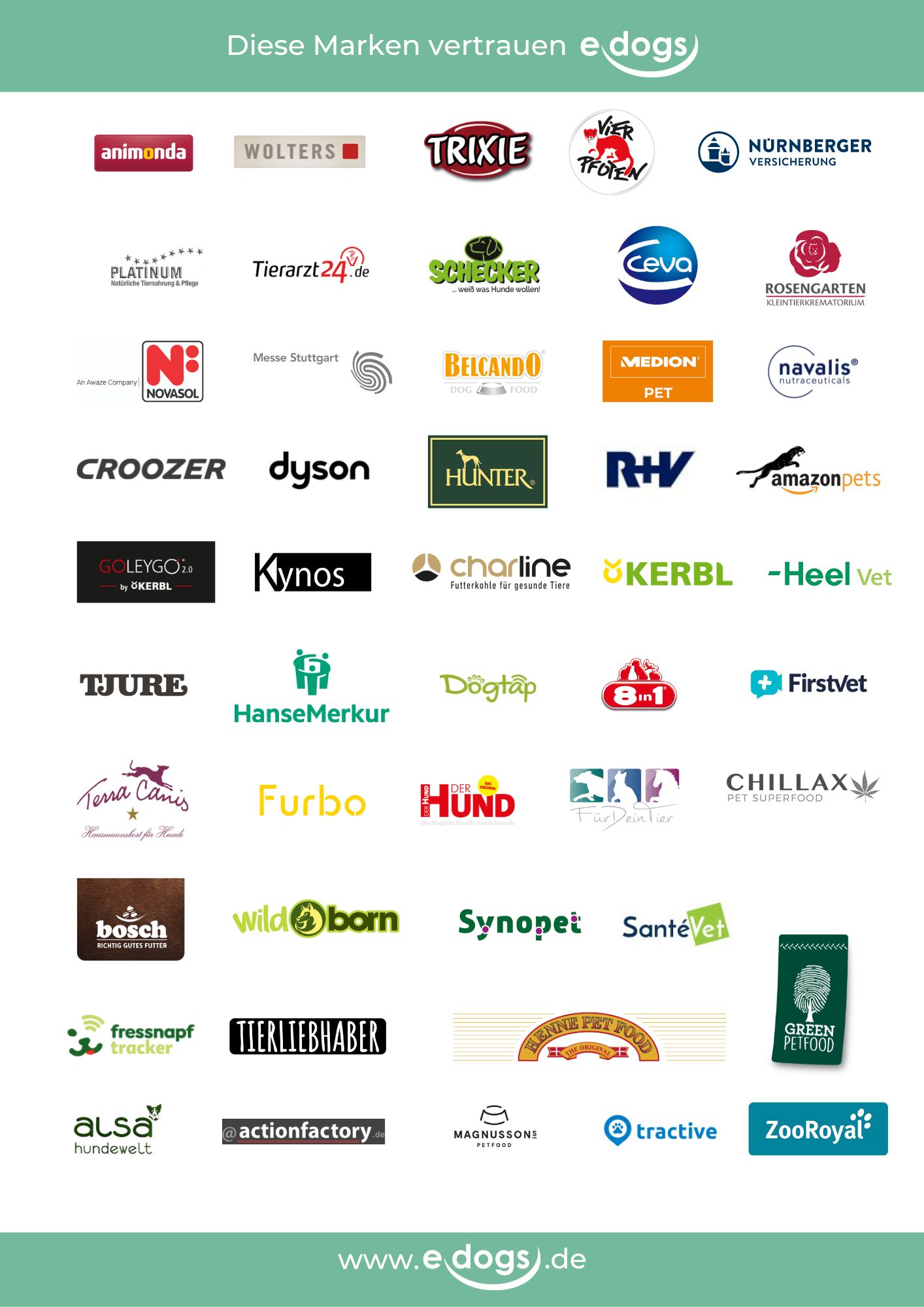 Kunden, die uns vertrauen