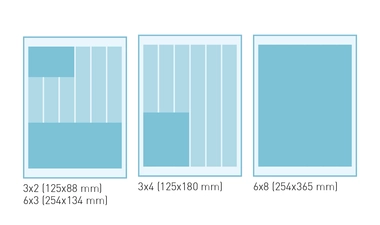 Teksti / Luokitellut