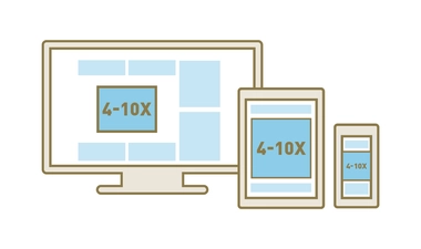 Toiminnalliset mainosmuodot