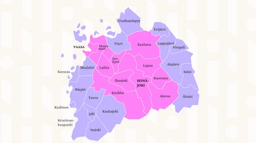 I-P Suurjakelut ja Pointti kaupalliset teemat 2025