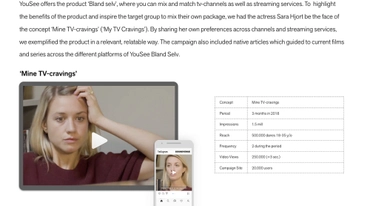 Yousee - 'Bland Selv'