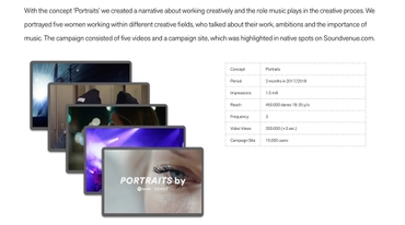 Spotify x Sonos: Portraits