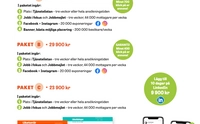 Platsannonser, digitala paket