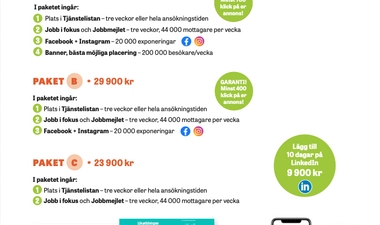 Platsannonser, digitala paket