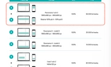 Onlineannonsering i mobil, desktop och nyhetsbrev 2026