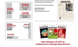 Produktannonser, print 2026
