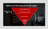 Ekstra Bladet Digitalt