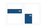 Hallands Nyheter placering del 1 (sid 3,5 & sista)