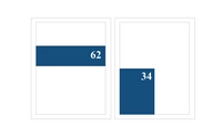 Hallandsposten placering del 1 (sid 3,5 & sista)